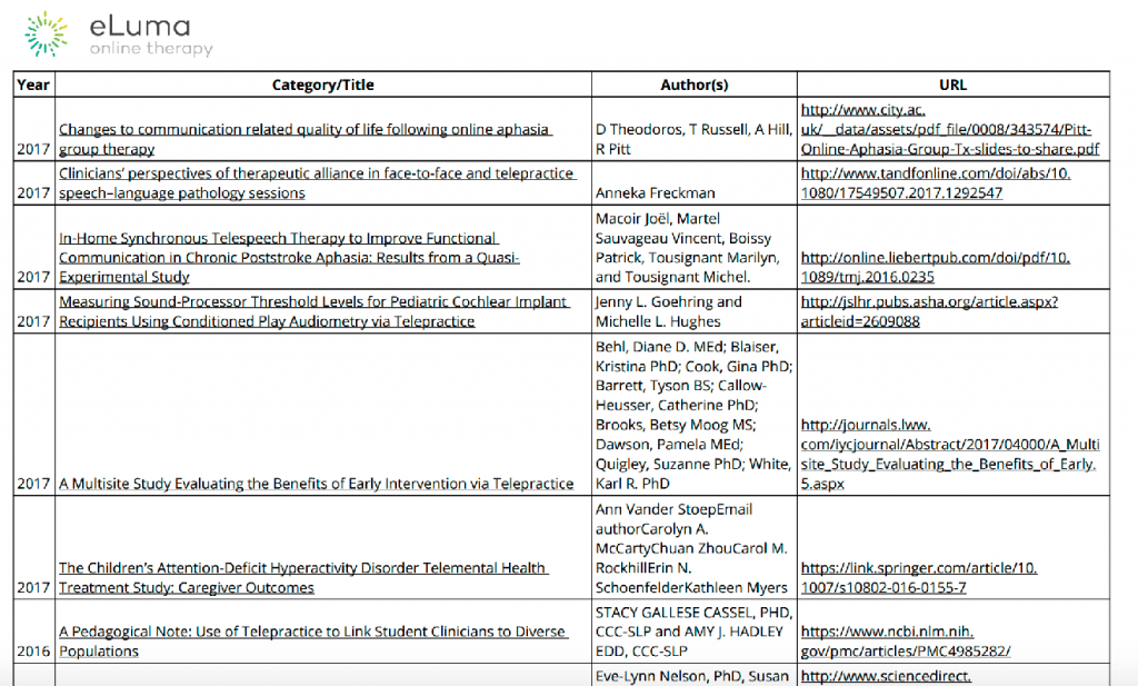 Downloadable Research Guide